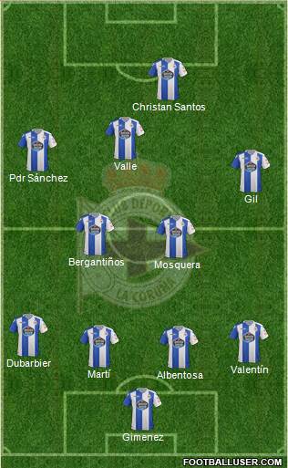 R.C. Deportivo de La Coruña S.A.D. Formation 2018