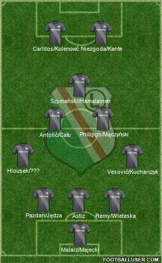 Legia Warszawa 3-5-2 football formation