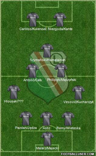 Legia Warszawa football formation