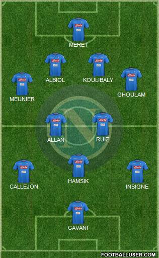 Napoli Formation 2018