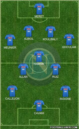 Napoli Formation 2018