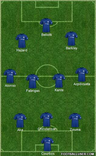 Chelsea Formation 2018