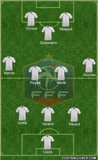 France Formation 2018