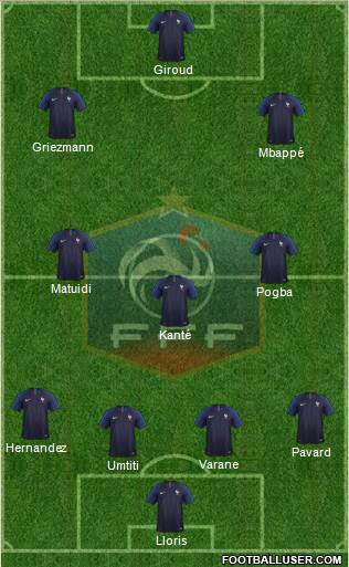 France Formation 2018