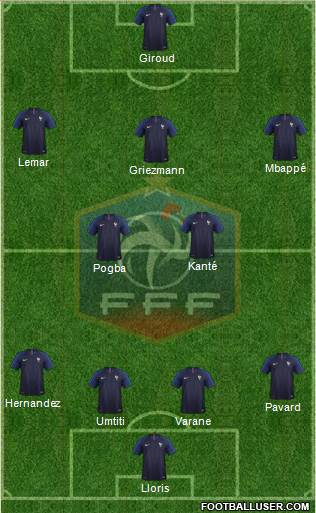 France Formation 2018