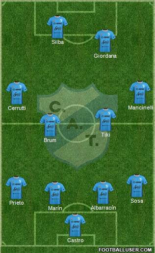 Temperley Formation 2018