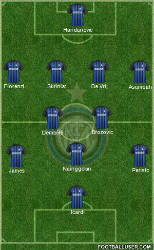 F.C. Internazionale Formation 2018