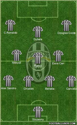 Juventus Formation 2018