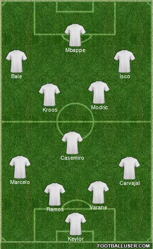 Champions League Team Formation 2018
