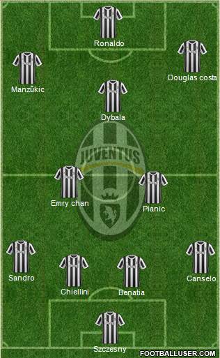 Juventus Formation 2018
