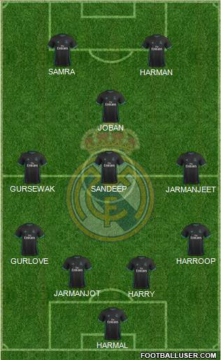 Real Madrid C.F. Formation 2018