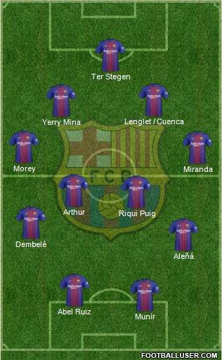 F.C. Barcelona Formation 2018