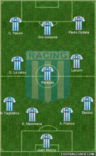 Racing Club Formation 2018