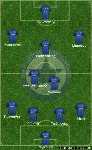 APS Atromitos Athens 1923 Formation 2018