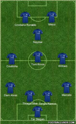 Chelsea Formation 2018