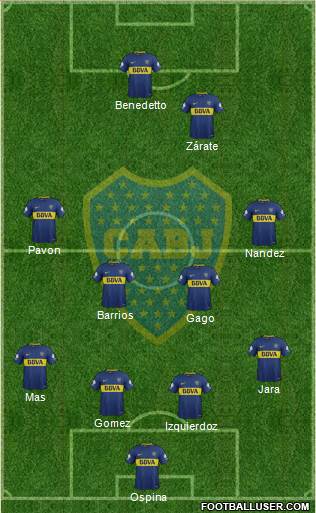 Boca Juniors Formation 2018