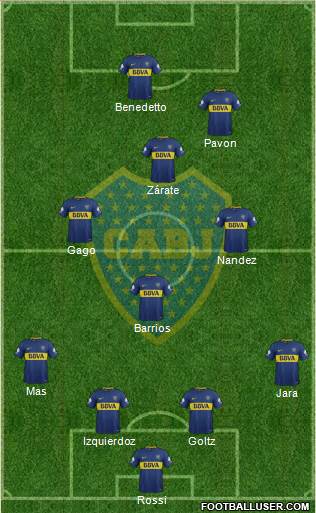 Boca Juniors Formation 2018