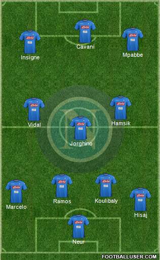 Napoli Formation 2018