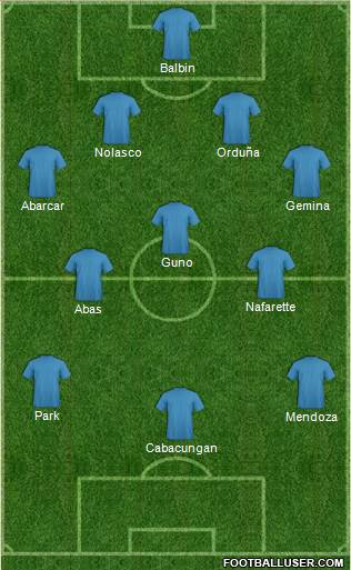 Fifa Team Formation 2018