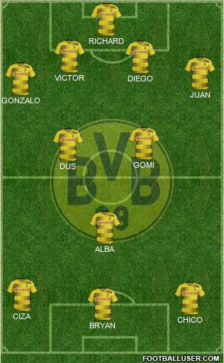 Borussia Dortmund Formation 2018