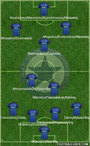 APS Atromitos Athens 1923 Formation 2018