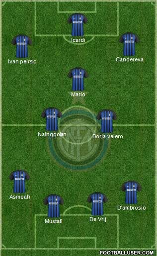 F.C. Internazionale Formation 2018