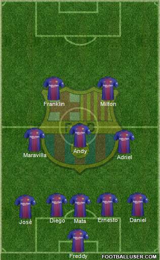 F.C. Barcelona Formation 2018