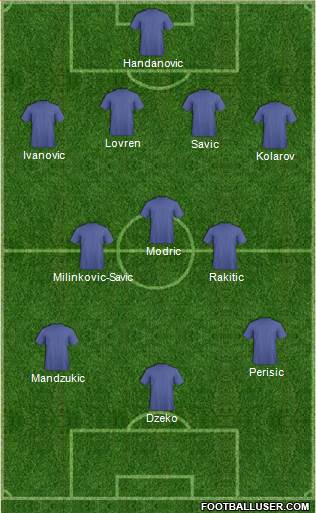 Dream Team Formation 2018