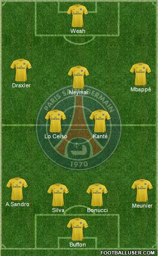 Paris Saint-Germain Formation 2018