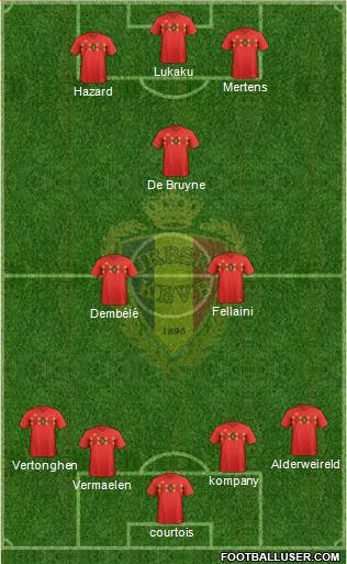 Belgium Formation 2018