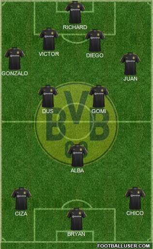 Borussia Dortmund Formation 2018
