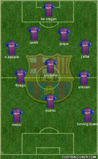 F.C. Barcelona Formation 2018