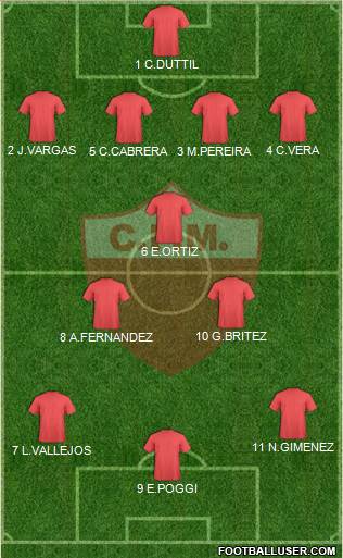 C Fernando de la Mora Formation 2018