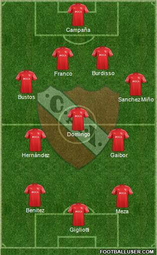 Independiente Formation 2018