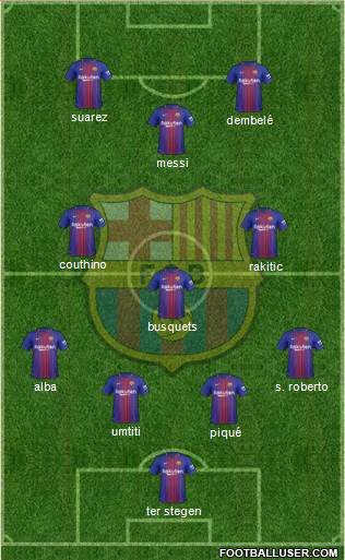 F.C. Barcelona Formation 2018