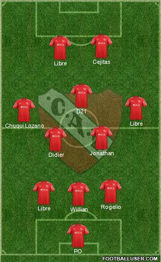 Independiente Formation 2018