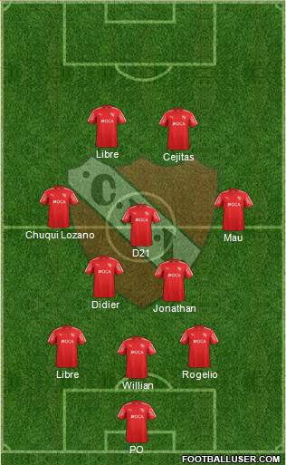 Independiente Formation 2018