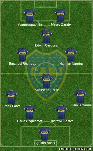 Boca Juniors Formation 2018