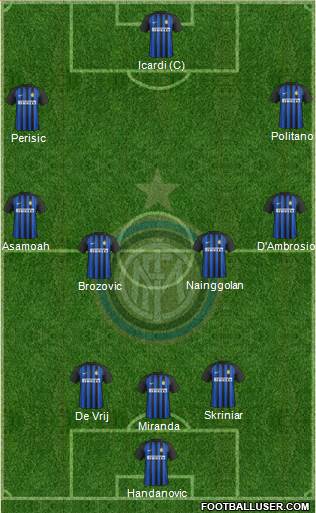 F.C. Internazionale Formation 2018