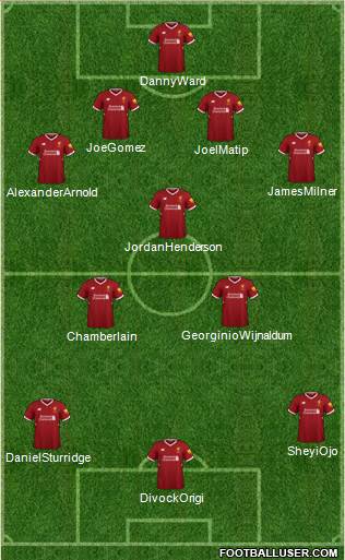 Liverpool Formation 2018