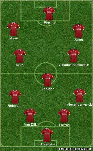 Liverpool Formation 2018