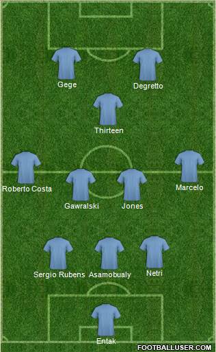 Fifa Team Formation 2018