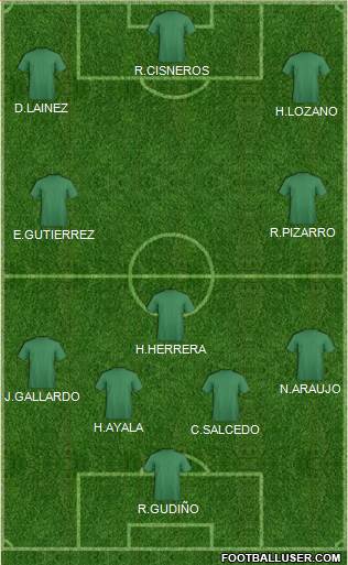 Chelsea Formation 2018