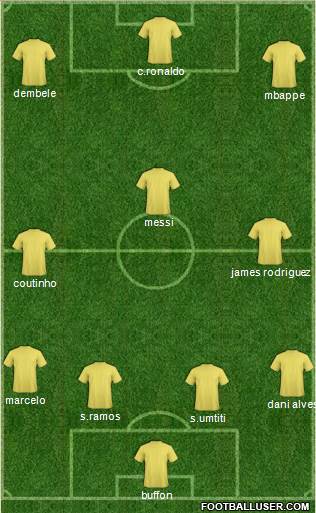 Fifa Team Formation 2018
