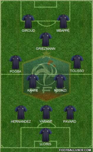 France Formation 2018