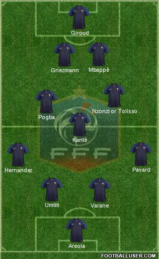 France Formation 2018