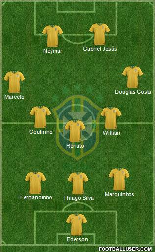 Brazil Formation 2018