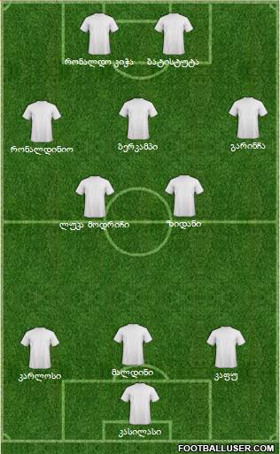 Champions League Team Formation 2018