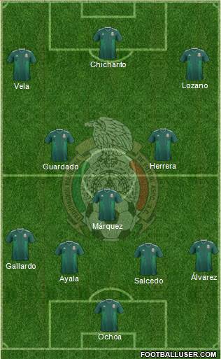 Mexico Formation 2018