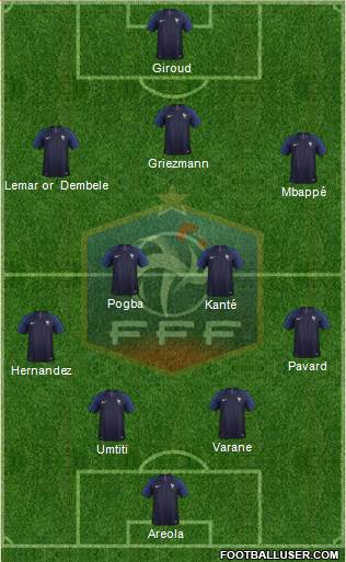 France Formation 2018